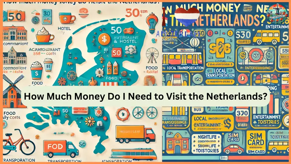 How Much Money Do I Need to Visit the Netherlands?